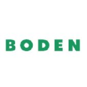 screenshot-www.bodenusa.com-2023.02.26-23_39_11